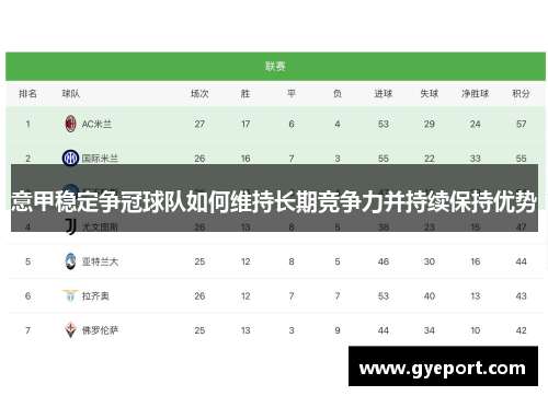 意甲稳定争冠球队如何维持长期竞争力并持续保持优势