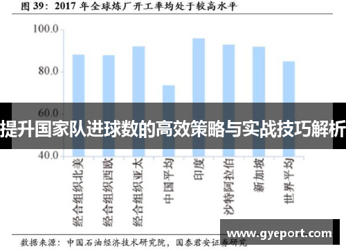 提升国家队进球数的高效策略与实战技巧解析