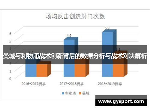 曼城与利物浦战术创新背后的数据分析与战术对决解析