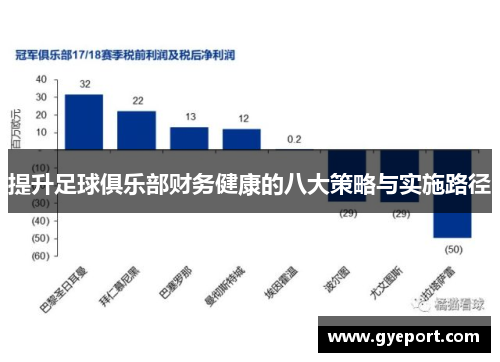 提升足球俱乐部财务健康的八大策略与实施路径