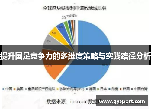 提升国足竞争力的多维度策略与实践路径分析
