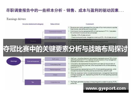 夺冠比赛中的关键要素分析与战略布局探讨