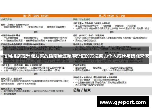 每周挑战提升能力实战指南通过循序渐进的方法助力个人成长与技能突破