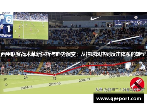 西甲联赛战术革新探析与趋势演变:从控球风格到反击体系的转型 西甲联赛战术革新探析与趋势演变:从控球风格到反击体系的转型