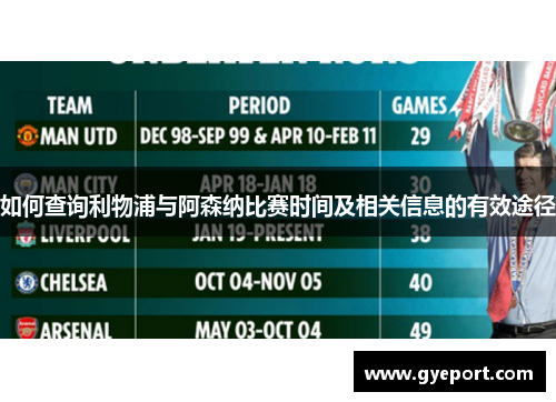 如何查询利物浦与阿森纳比赛时间及相关信息的有效途径 如何查询利物浦与阿森纳比赛时间及相关信息的有效途径